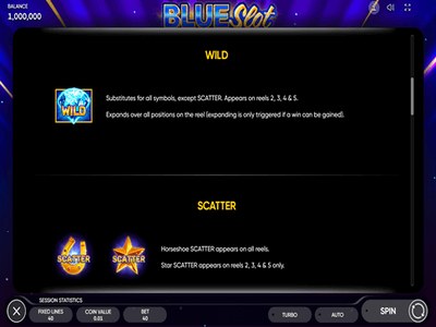 Игровой аппарат Blue Slot студии Endorphina