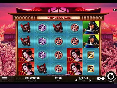 Видеослот Princess Suki от Belatra Games